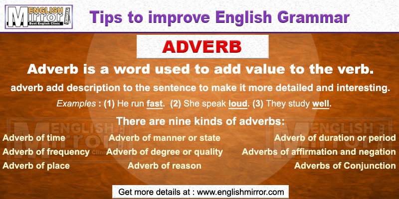 english adverbs