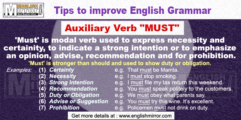 Auxiliary Verb 'Must' used to indicate a strong intention or obligation -  English Mirror