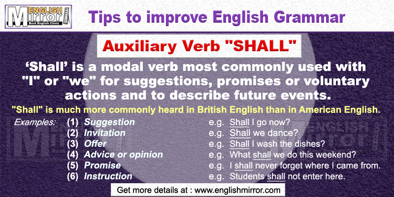 Use of Auxiliary Verb 'Shall' in English Grammar