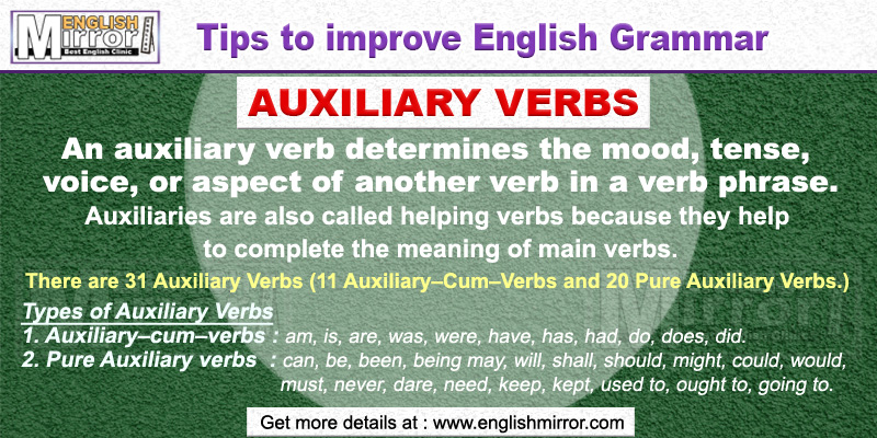 Types of Auxiliary Verbs in English Grammar