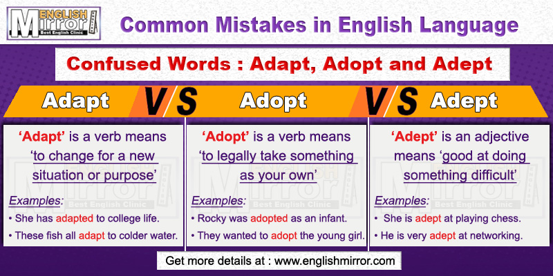 Confused Words Adapt, Adopt and Adept in English