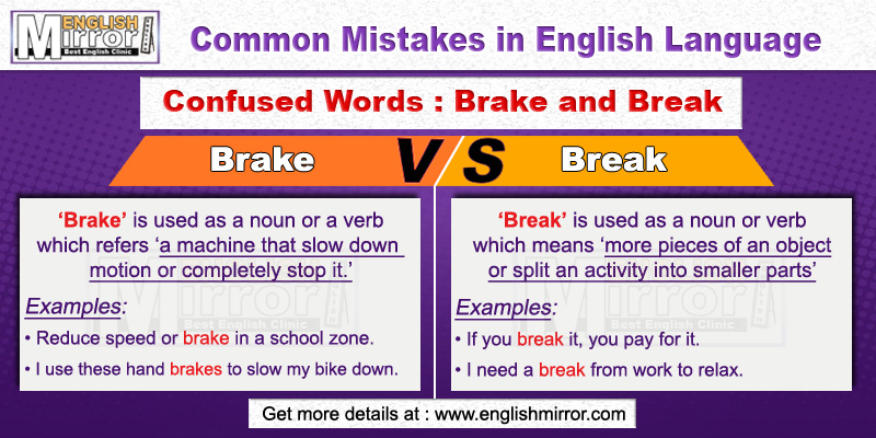 Confused Words Brake and Break in English