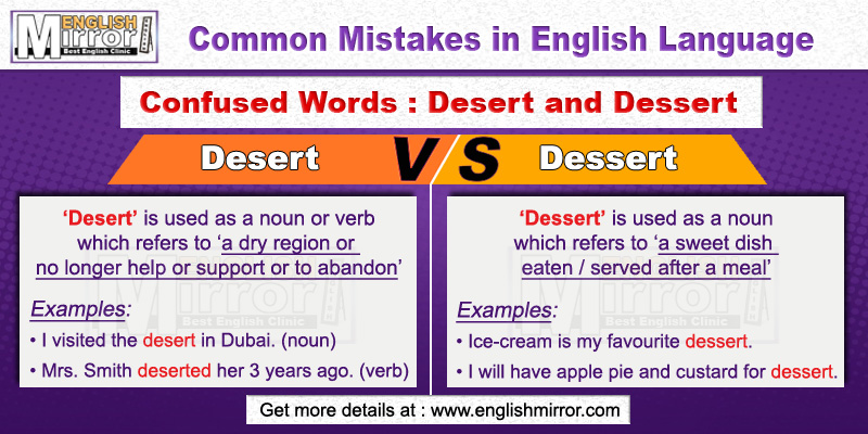 Confused Words Desert and Dessert in English