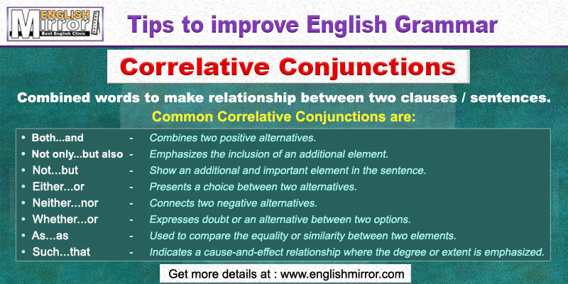 Correlative Conjunctions in English