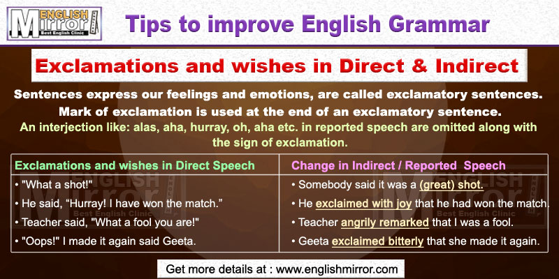 Exclamations and wishes in direct and indirect speech in English