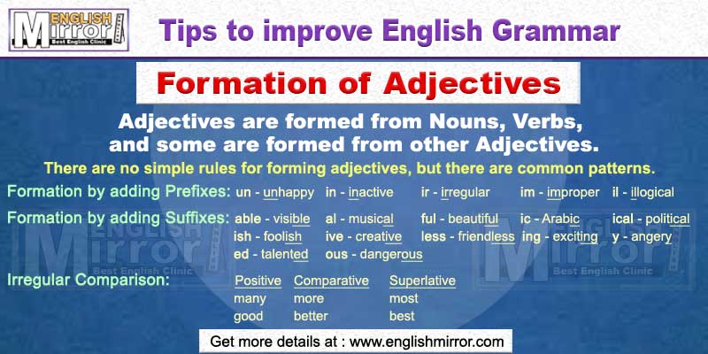 Formation of Adjectives in English Grammar