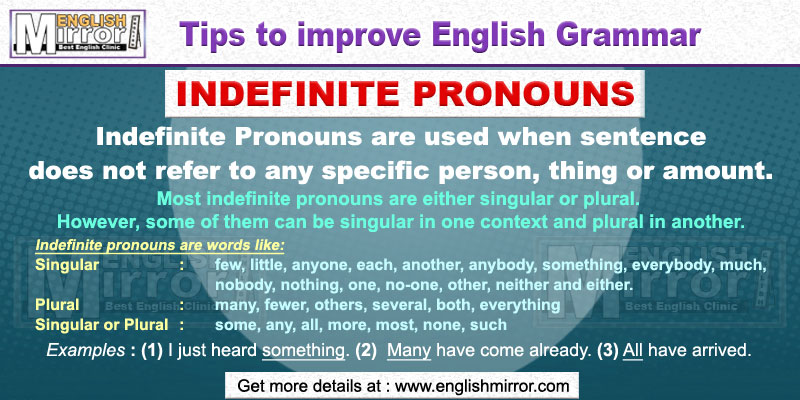 Indefinite Pronoun Uses