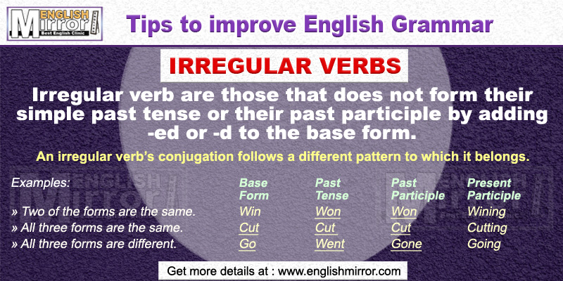 List of Irregular verbs  in English Grammar