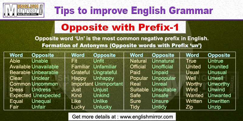 Opposite with Prefix like-"UN" in English