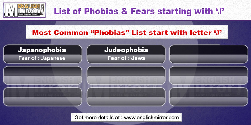 Phobias and Fears with letter J