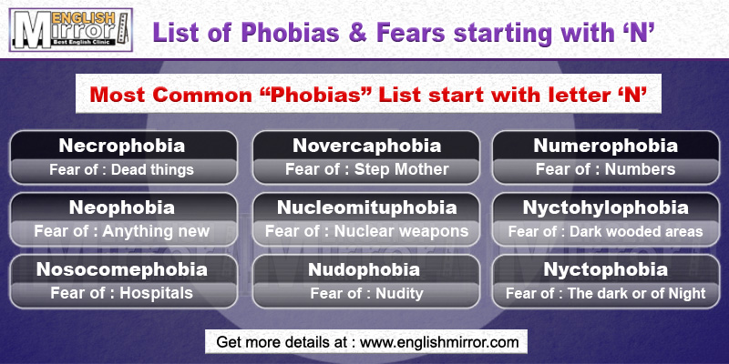 Phobias and Fears with letter N