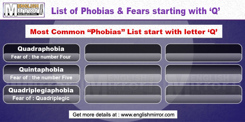 Phobias and Fears with letter Q