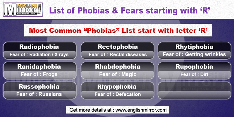 Phobias and Fears with letter R