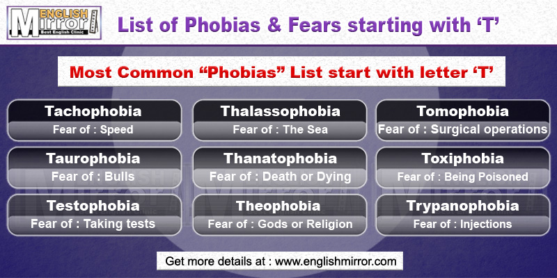 Phobias and Fears with letter T