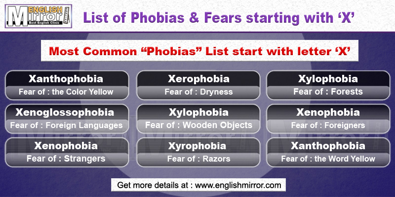 Phobias and Fears with letter X