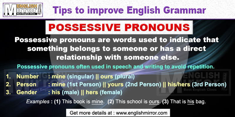 Possessive Pronouns in English Grammar