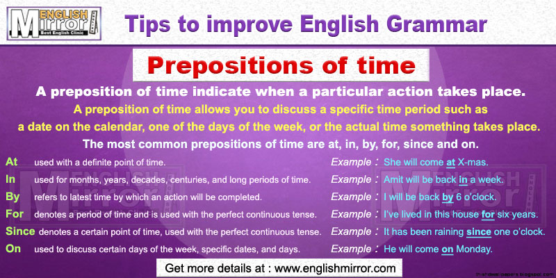 Prepositions of Time in English Grammar