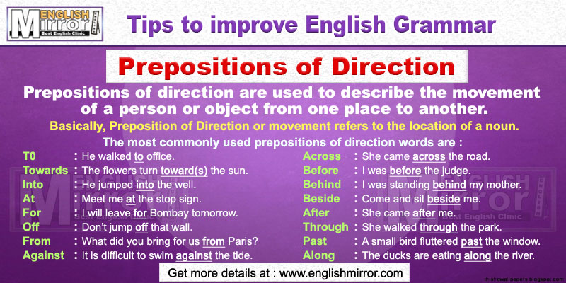 Prepositions of Direction in English Grammar