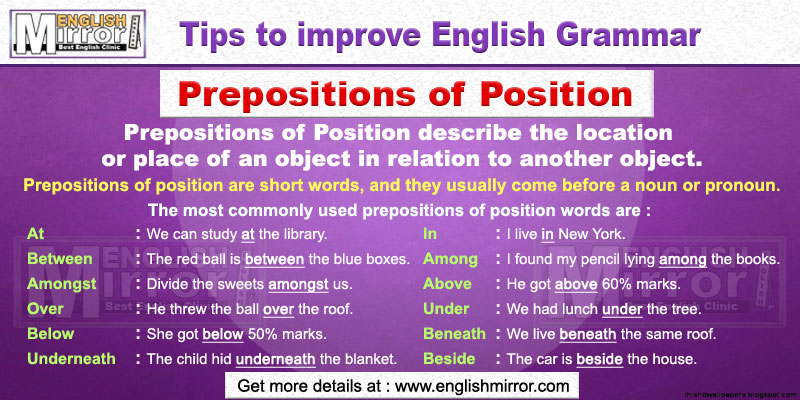 Prepositions of Position in English Grammar