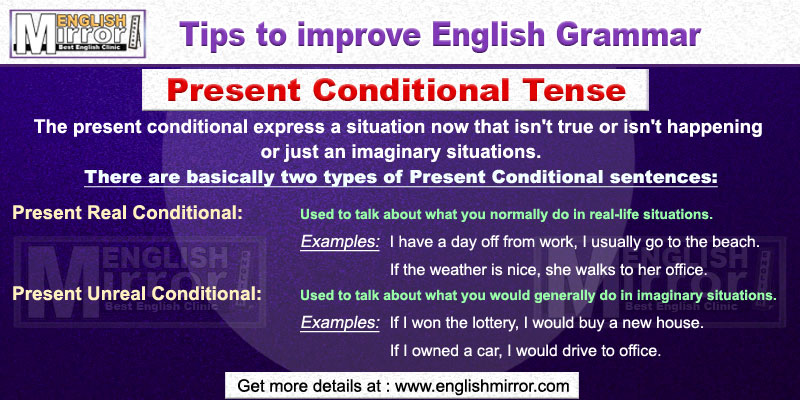 Present Conditional Tense in English Grammar