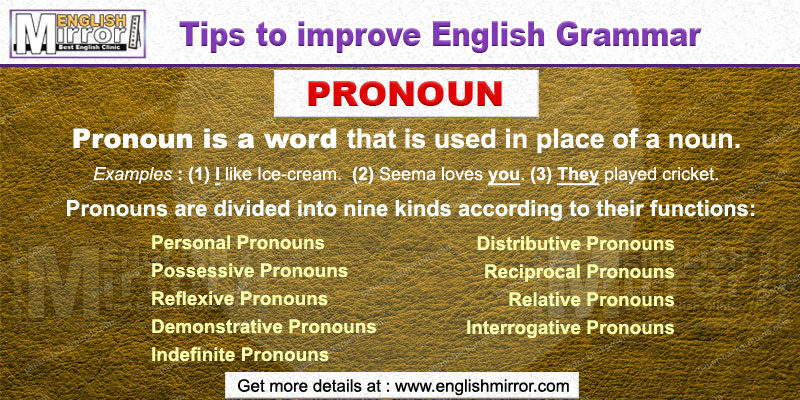 Types of Pronouns in English Grammar
