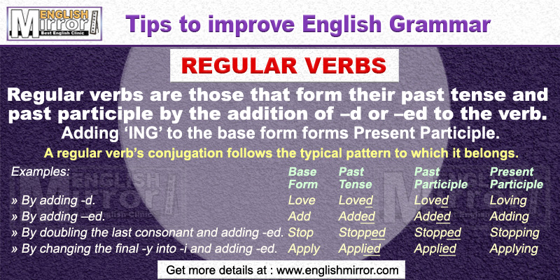 List of Regular verbs  in English Grammar