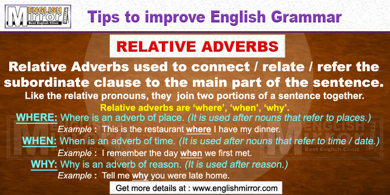Relative Pronoun And Relative Adverbs Exercises