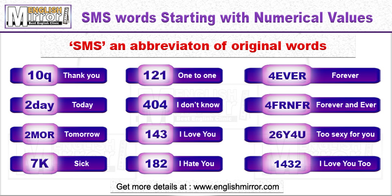 SMS words with numerical values in English