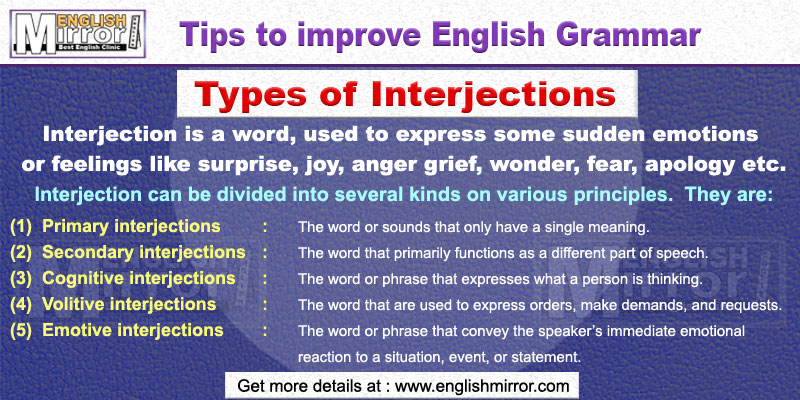 Types of interjections in English Grammar