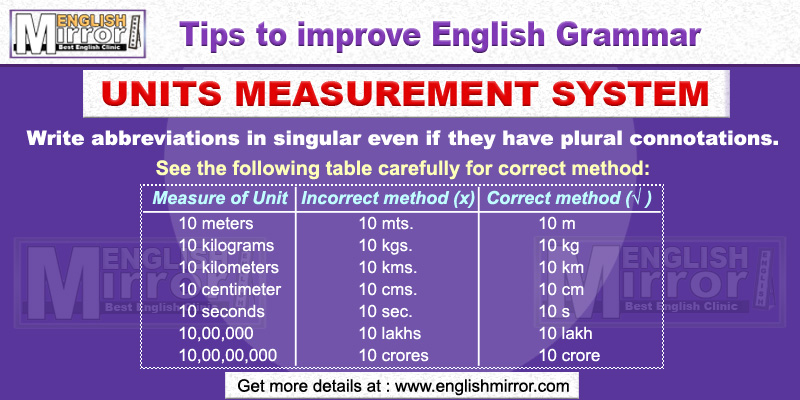 Correct method for measurement of units in English Language