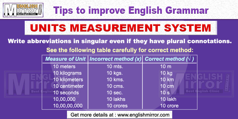 Units Measurement System Uses Of Symbols Of Units English Mirror