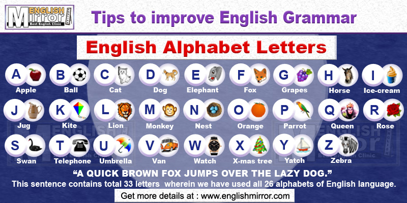 spelling of letters in english alphabet