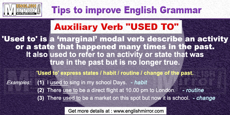 Use of Auxiliary Verb 'Used to' in English Grammar