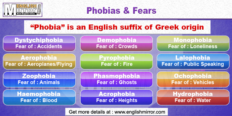 Types of Phobias and Fears