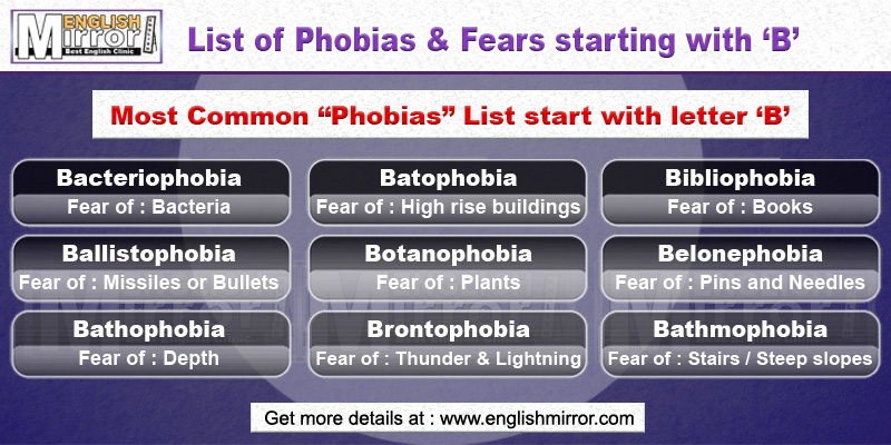 Phobias and Fears with letter B