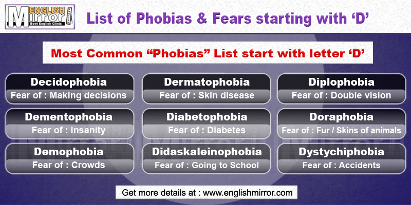 Phobias and Fears with letter D