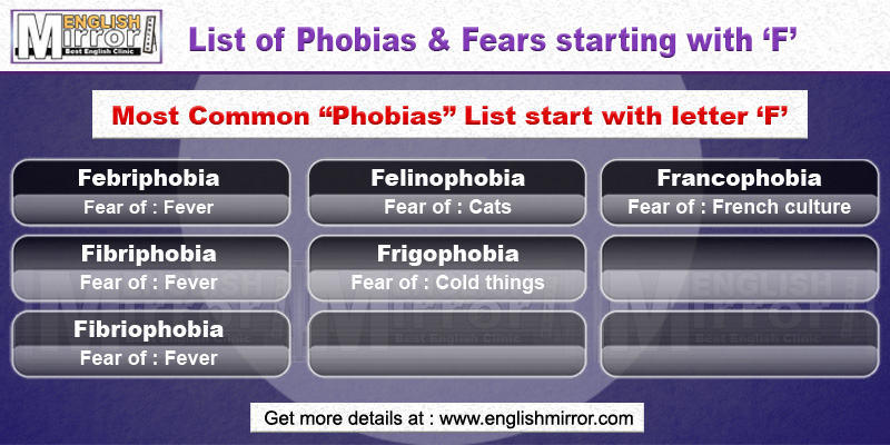 Phobias and Fears with letter F