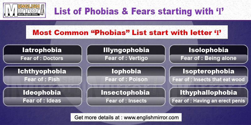 Phobias and Fears with letter I