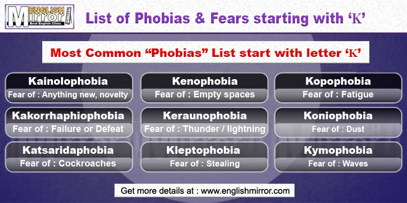 Phobias and Fears with letter K
