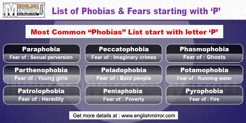 Phobias and Fears with letter P